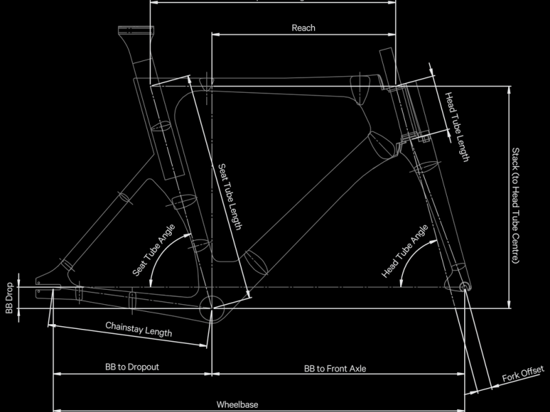 Rám Sintesi FLU Pista
